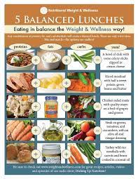 Pin By Forest Honey Naturals On Holistic Nutrition Hints Helps Healthy Lunch Balanced Meals Healthy Work Snacks