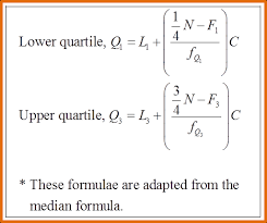 7 2b Interquartile Range 2 Spm Additional Mathematics