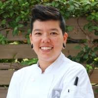 40+ "Majko" profiles