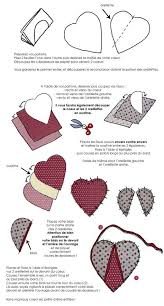 Tuto Maniques De Cuisine Coeur La Princesse Au Petit Poids Tuto Couture Manique Manique Haute Couture