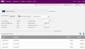 How to close a bank account. Ally Bank Review Rates Fees And Account Types