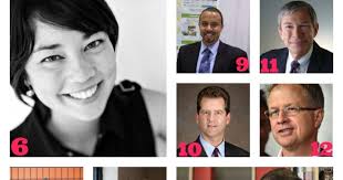 15 costly mistakes startups make