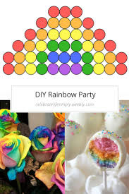 #cupcake #cupcakes #rainbow #rainbow cake #rainbow cupcakes #dessert #food #kawaii food #kawaii #sweet #candy #candies #kawaii desu #cute #kawaii aesthetic #pastel #pastel pink #pastel aesthetic #pastel fashion #y2k #y2k aesthetic #baby cakes #beautiful #girl #girls #girly #images. Having A Rainbow Party Here Are Some Diy Ideas To Decorate Feed And Entertain Your Gue Pull Apart Cupcake Cake Diy Rainbow Party Decorations Cupcake Template