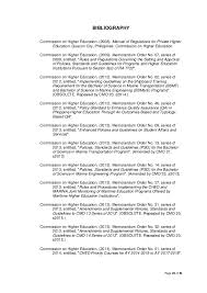 How to list education on your resume. Position Paper State Of Philippine Maritime Education