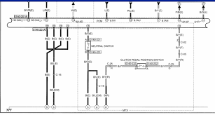 91 toyota corolla ignition wiring diagram wiring diagram. 2008 Mazda 3 2 0l Standard Trans Ignition Problem Scannerdanner Forum Scannerdanner