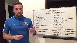 All football jobs in malaysia on careerjet.com.my, the search engine for jobs in malaysia How To Become A Professional Football Coach Youtube