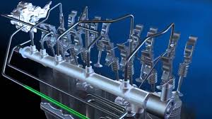 Animasi gerak mesin injeksi diklat mekanik motor nusa : Mengenal Common Rail Dan Cara Kerjanya