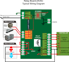 Assembly guide for megasquirt® main board version v3.0. Diagram Megasquirt Relay Board Diagram Full Version Hd Quality Board Diagram Diagrammuleh Nowroma It