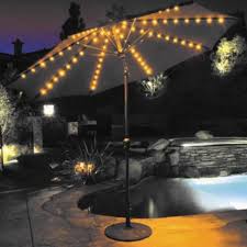 Pin On Patio Ideas