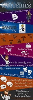 This is a wonderfully dark / humorous roll playing dinner party game. Clue Party