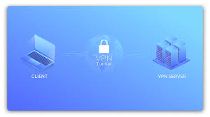 What Is Vpn On Iphone Why Do I Need Vpn