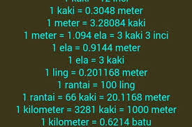Maka 1 kaki = 2,54 cm x 12 = 30, 48 cm. Tanda Kelas Belajar Autocad Dan 3ds Max Cara Mudah Facebook