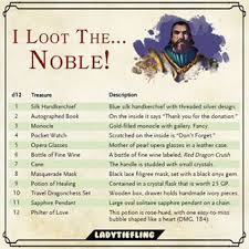 Pin On Dungeons And Dragons