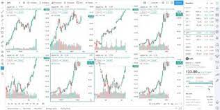 How to compare multiple symbols programatically on a single tradingview chart? How To Use Tradingview Multiple Charts Layouts Tradamaker