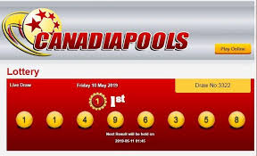 Prediksi Canadia Bekasitogel Di 2020 13 Januari 12 Mei 26 Januari