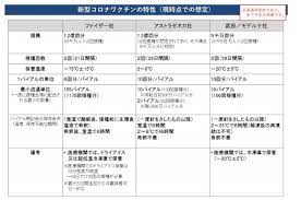 ラ ライブチャット 熟女ナンパ アナル m男 麻美ゆま ガチレイプ ntr 変態 ナンパ 三上悠亜 アニメ 母子相姦 少女 痴女 痴漢 レズ お姉さん 無理やり中出し. ã‚³ãƒ­ãƒŠã‚¦ã‚¤ãƒ«ã‚¹ãƒ¯ã‚¯ãƒãƒ³ã«ã¤ã„ã¦ å—åŠ ç€¬ãƒ•ã‚¡ãƒŸãƒªãƒ¼ã‚¯ãƒªãƒ‹ãƒƒã‚¯ å·å´Žå¸‚å¹¸åŒº