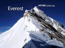 Height Altitude Of Mount Everest How High Is Mount Everest How To Measure Mount Everest
