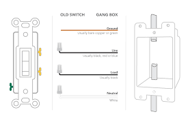 Wiring schematics leave out all the other items like breakers and transformers and simply show l1 and n as the power source. Installing Wall Switch Single Pole Customer Support