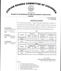 Cbse board class 10, 12 exam date 2021 news update: Punjab Boards Announced Matric Inter Exam Date 2021 Baab Ilm