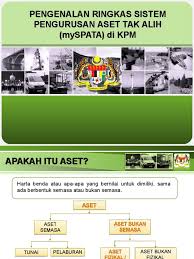 Penambahbaikan aplikasi atas talian spl kpm modul suldp 1. Bppa Penerangan Myspata