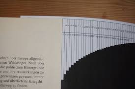 Hier erfahrt ihr wie ihr einen schriftzug in ein buch falten könnt. 11 Dezember Bucher Falten Gssforum De