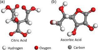 Linearity levels were prepared by. The Role Of Citric Acid And Ascorbic Acid In Morphology Control Of Palladium Nanocrystals A Molecular Dynamics And Density Functional Theory Study Sciencedirect