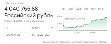 Биткоин за прошедшие сутки подешевел на 6%. Kurs Bitkoina Vpervye Dostig 4 Millionov Rublej Hi Tech Mail Ru