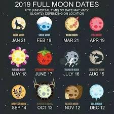 2019 Full Moon Chart Moon Date Moon Witch Moon Hunters