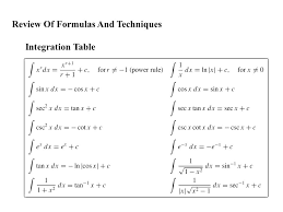 Review Of Formulas And Techniques Integration Table Ppt