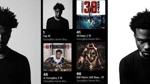 Maybe you would like to learn more about one of these? Nba Youngboy Cover Art Takes Him To The Top Youtube