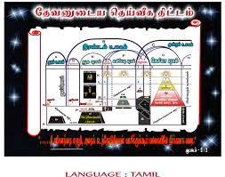 Tamil