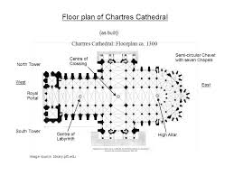 Plan de cathédrale de chartres et de chartres. Image Result For Chartres Cathedral Labyrinth Plan View Orientation Chartres How To Plan North Tower