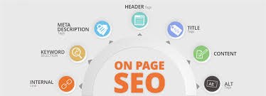On Page Seo In 2020 On Page Seo Seo Techniques Seo Services