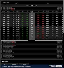 Td ameritrade and schwab are now part of one company. Td Ameritrade Review 3 Key Findings For 2021 Stockbrokers Com