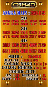Prediksi Togel Singapore 14 November 2019 North Caroline Day North Carolina