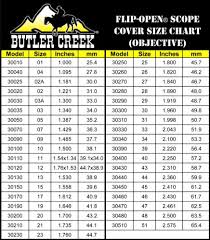 Butler Creek Flip Open Objective Scope Cover Size 02 1 221