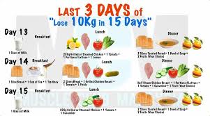 t to lose 10kg in 2 weeks