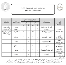 نتيجة الشهادة الاعداديه الترم الاول 2021 الصف الثالث الاعدادى. Ù†Ù†Ø´Ø± Ø¬Ø¯ÙˆÙ„ Ø§Ù…ØªØ­Ø§Ù†Ø§Øª Ø§Ù„Ø´Ù‡Ø§Ø¯Ø© Ø§Ù„Ø¥Ø¹Ø¯Ø§Ø¯ÙŠØ© Ø¨Ø§Ù„Ù…Ù†ÙˆÙÙŠØ© ØµÙˆØ±Ø©