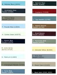 paint color chips everettgaragedoors co