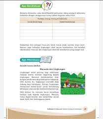 Kunci jawaban halaman 4, 5, 6, 7, 8 buku paket tematik siswa tema 9 kelas 6 menjelajah angkasa luar subtema 1 pembelajaran 1 Kunci Jawaban Tema 9 Kelas 4 Halaman 25 26 27 28 29 30 31 32 33 34 Contoh Perilaku Orang Orang Boros Energi Metro Lampung News