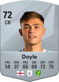 Callum Doyle EA SPORTS FC™ 25 Player Ratings