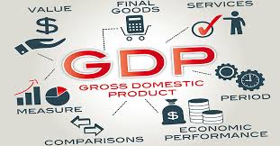 Gdp (current us$) from the world bank: What Is Gross Domestic Product And Why Is It Important To Investors Coastal Wealth Management