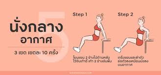 7 ว ธ ลดต นแขน ให กระช บ แขนไม ย วย wongnai ออกกำล งกาย หน าท อง ไหล
