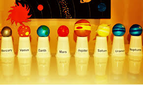 Solar system pics can be found on nasa's web site. Solar System Project For Kids Easy Model Planets In Our Solar System Video Dailymotion