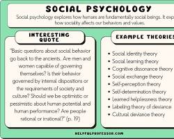صورة Social behaviors in social psychology