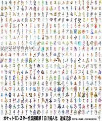 Pokemon human form