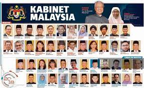 Ini adalah senarai individu / orang terkaya di malaysia bagi tahun 2019 yang dikeluarkan oleh forbes dalam senarai malaysia's 50 senarai 50 orang kaya malaysia 2019. Tiada Rombakan Kabinet Dibincangkan Semalam