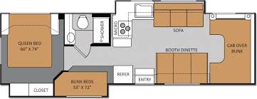 Class c rv with bunk beds. 2014 Chateau Motorhomes Class C Rv By Thor Motor Coach Thor Motor Coach Bunk House Class C Rv