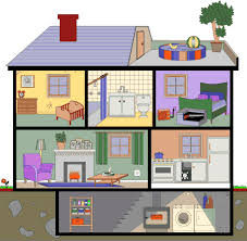 Image result for images of house