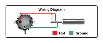 Microphones are used in many applications such as telephones. Hosa Microphone Cable Xlr3f To Right Angle 3 5 Mm Trs Vibetools Tools To Achieve Better